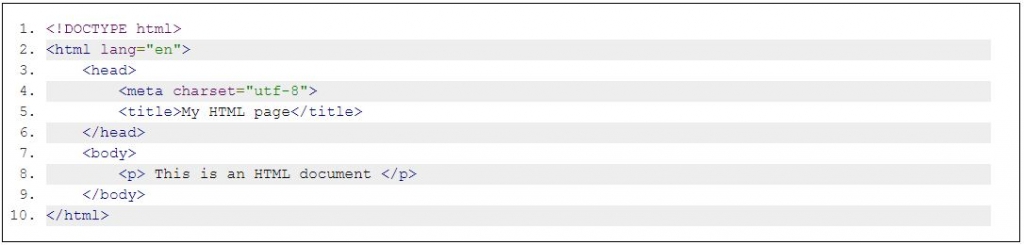 CSS چیست؟ : درسنامه اول