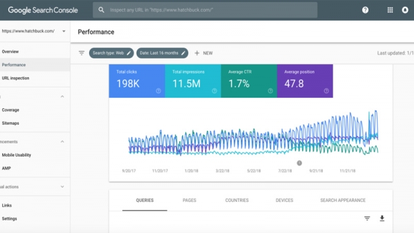 آموزش سرچ کنسول گوگل ؛ کار با گوگل سرچ کنسول (Google Search Console)