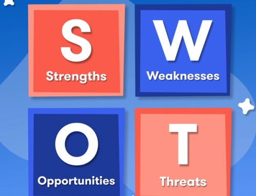 تجزیه و تحلیل SWOT چیست؟ تحلیل SWOT در 5 مرحله